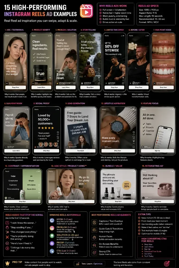 Instagram Reel Ads Image